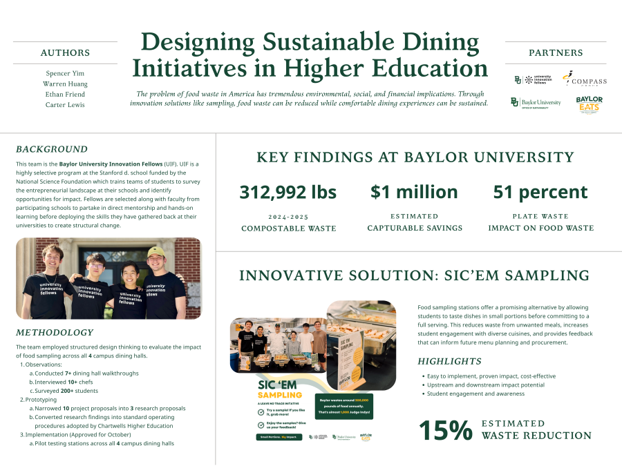 Designing Sustainable Dining Initiatives in Higher Education